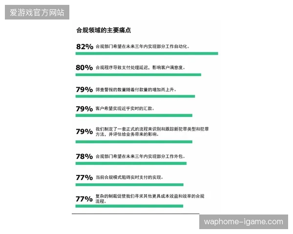 温布利体育场实名制复盘证明，多维并行核销手段是平衡安全与效率的唯一解